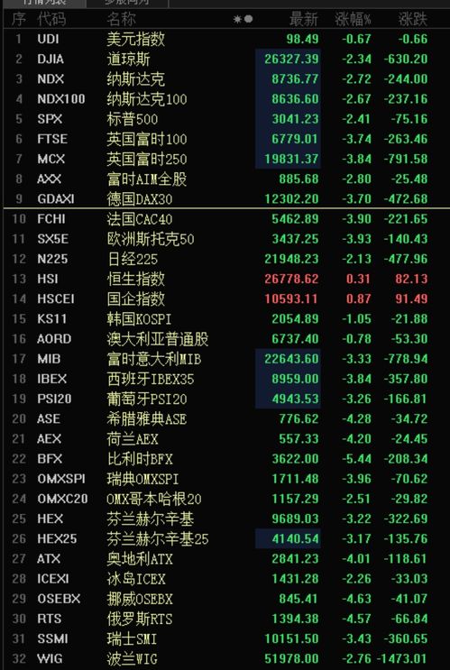 道路普通货物运输 第126页