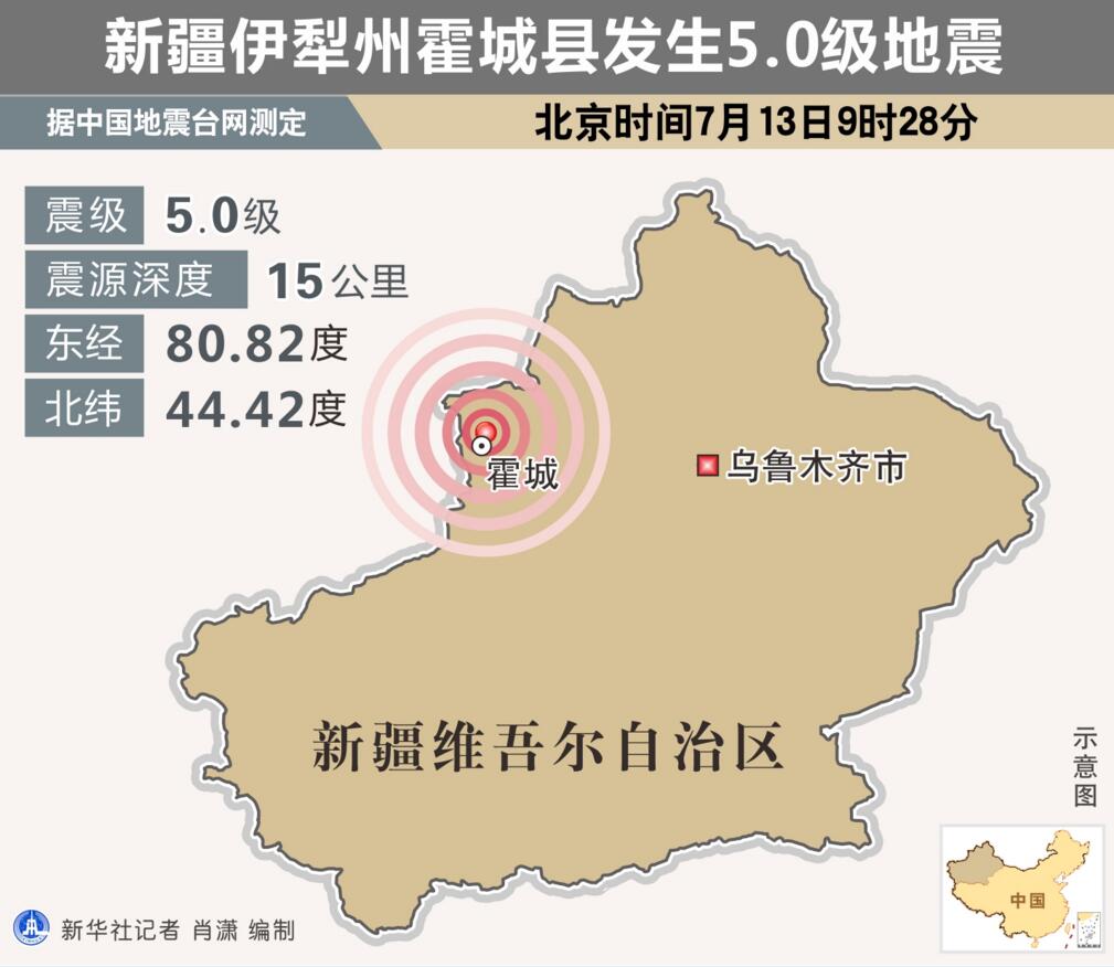 汽车零部件 第124页