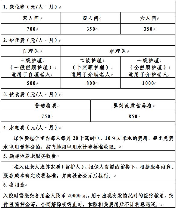 技术进出口 第129页