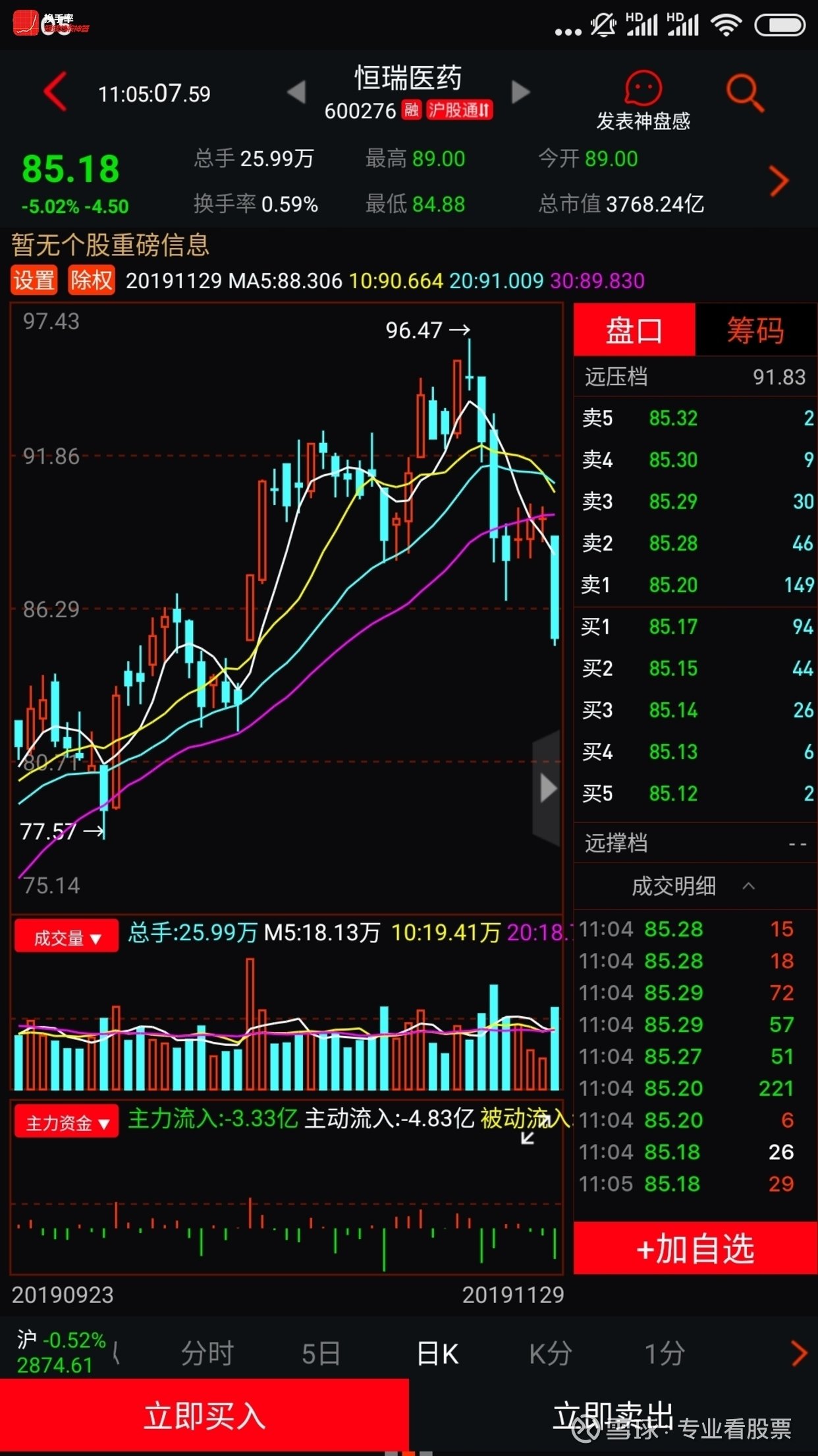货物进出口 第127页