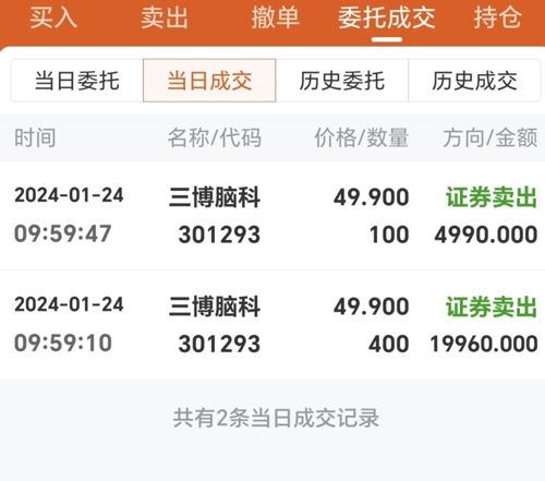 货物进出口 第126页