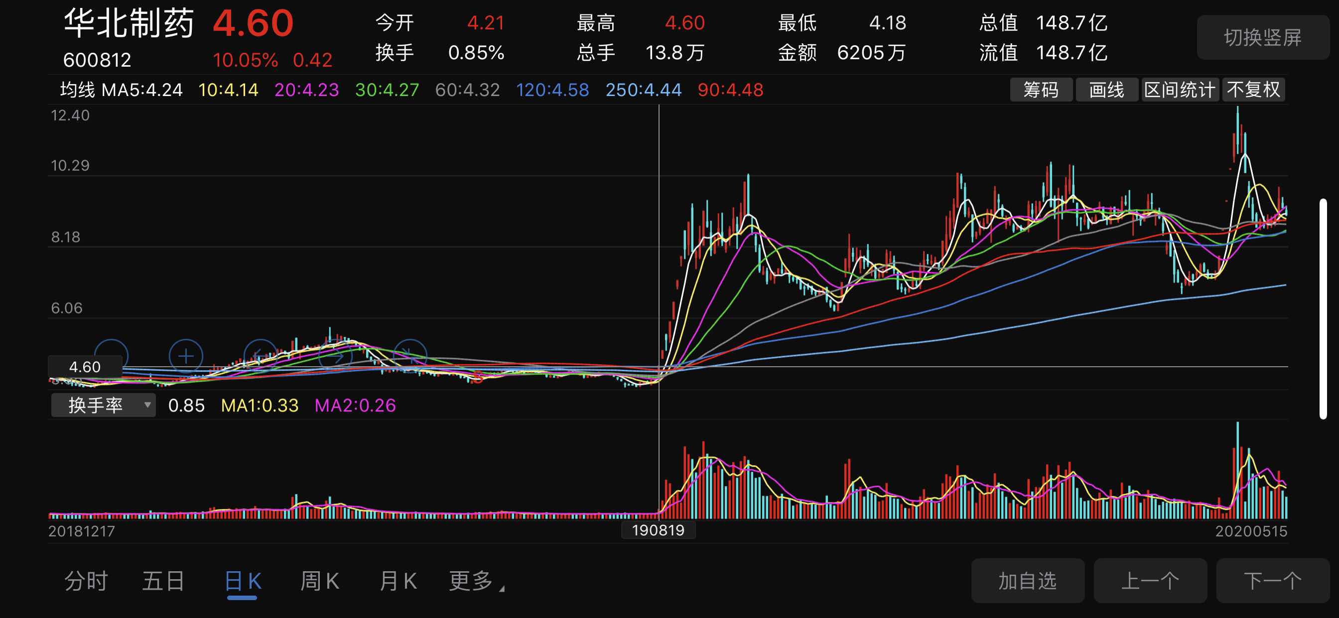 华北制药股票股吧，探索自然魅力，心灵远离尘嚣的旅程