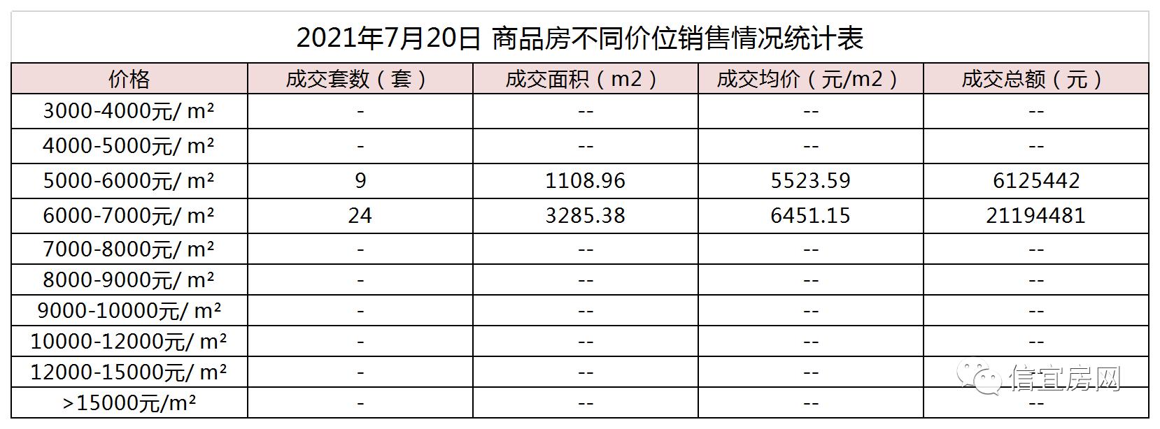 道路普通货物运输 第115页