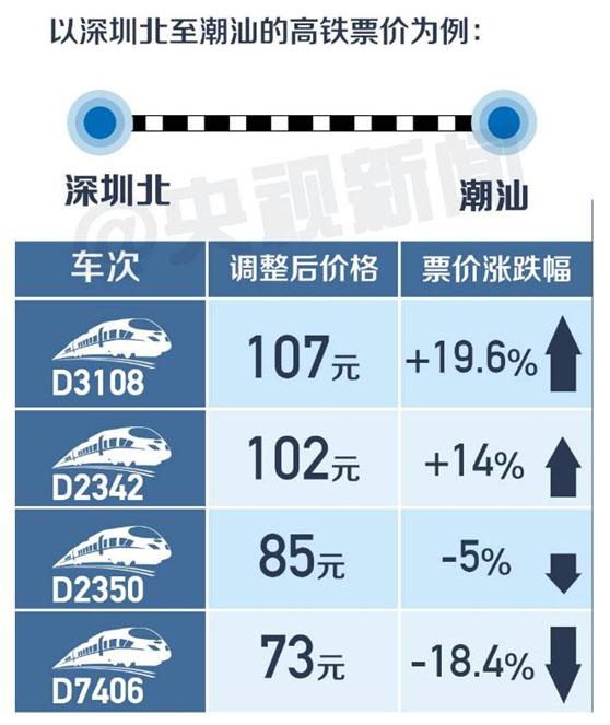 电器配件的生产销售 第154页