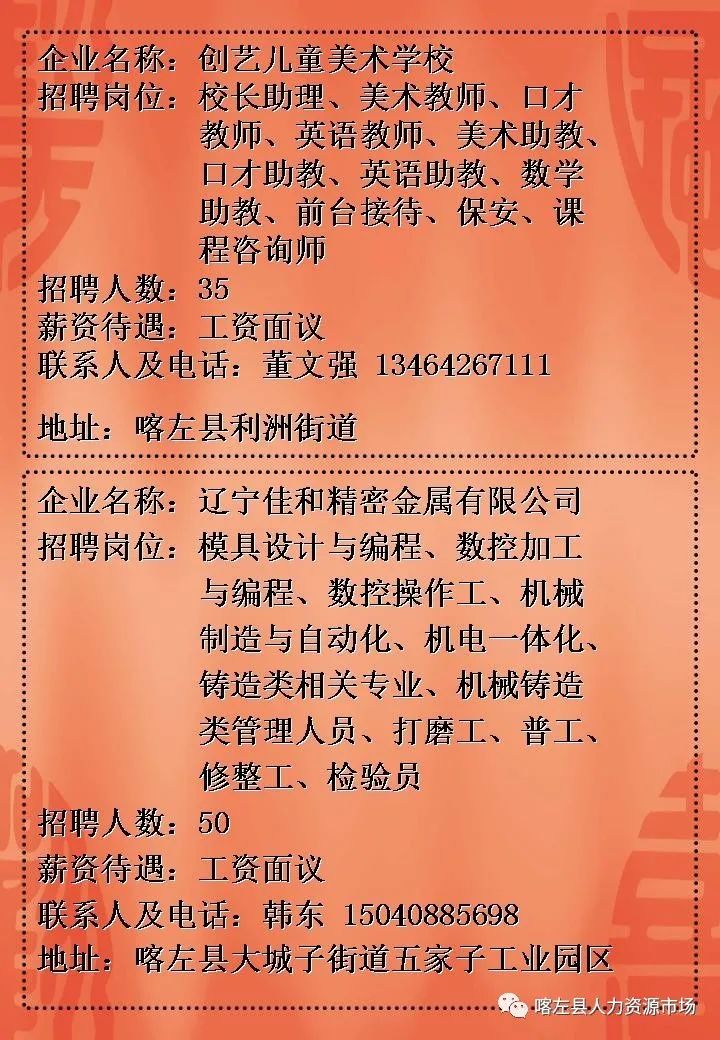 大兴魏善庄最新职位招聘，连接时代脉搏与地方繁荣的招聘启事