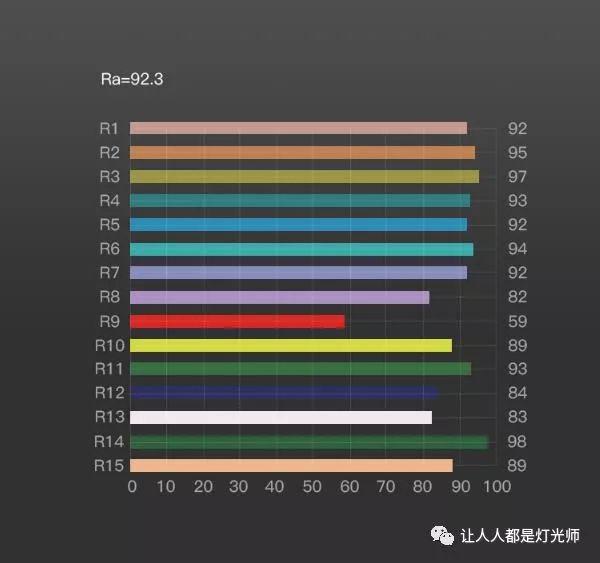 光点评分最新趋势，探索其在时代中的位置与影响力
