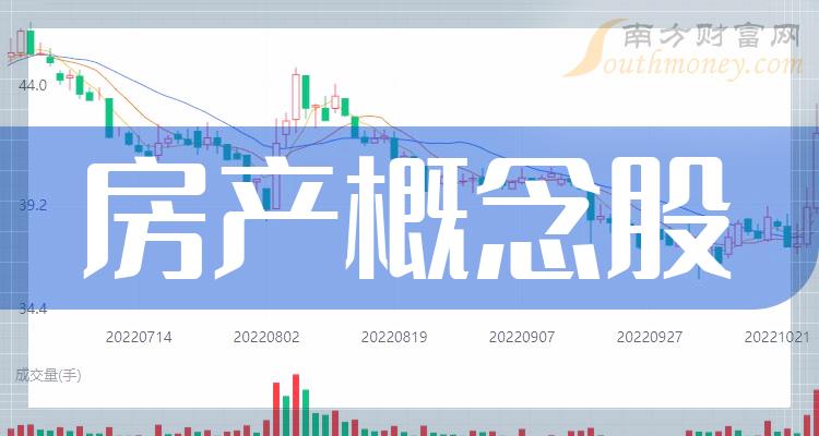 自行车配件 第154页