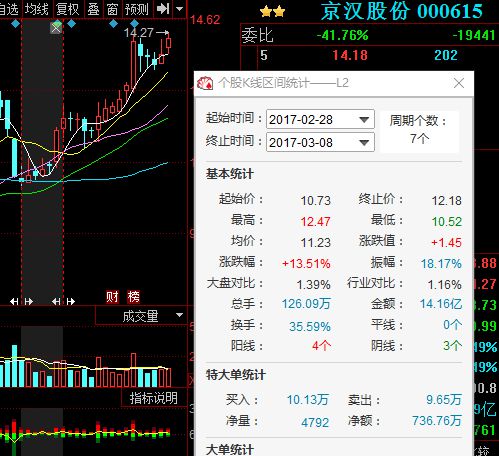 技术进出口 第108页