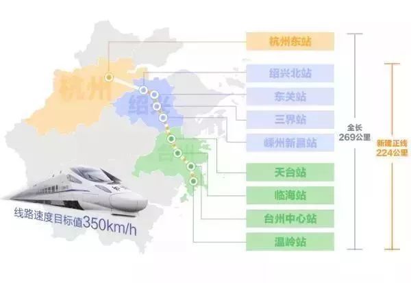 货物进出口 第106页