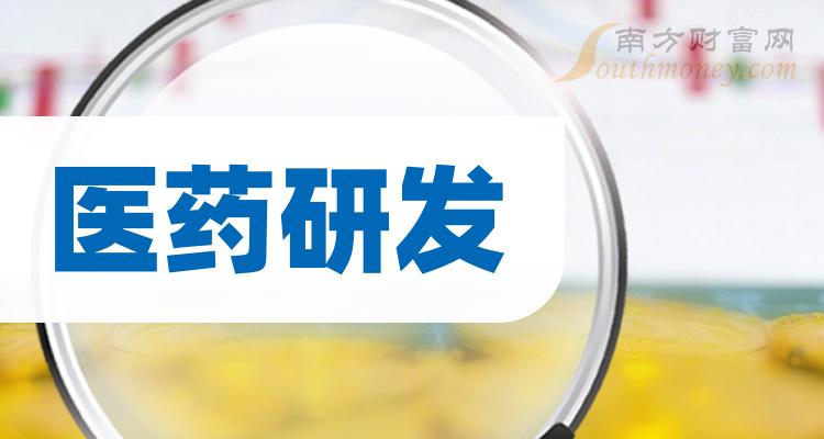 电器配件的生产销售 第139页