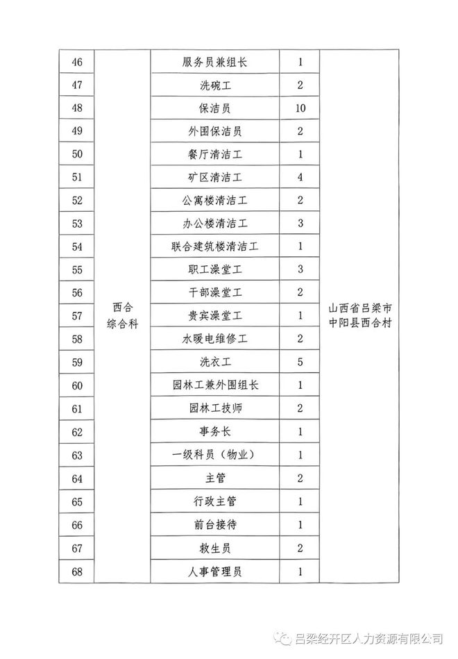 道路普通货物运输 第89页