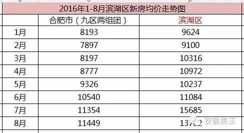 道路普通货物运输 第129页