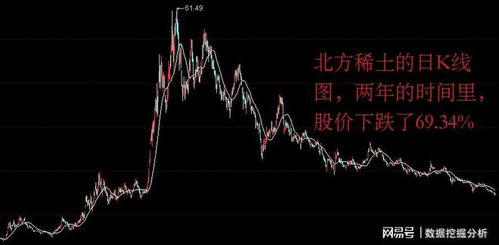 汽车零部件 第85页