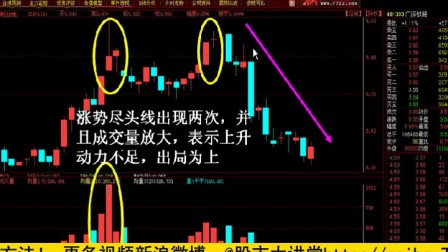 汽车零部件 第84页