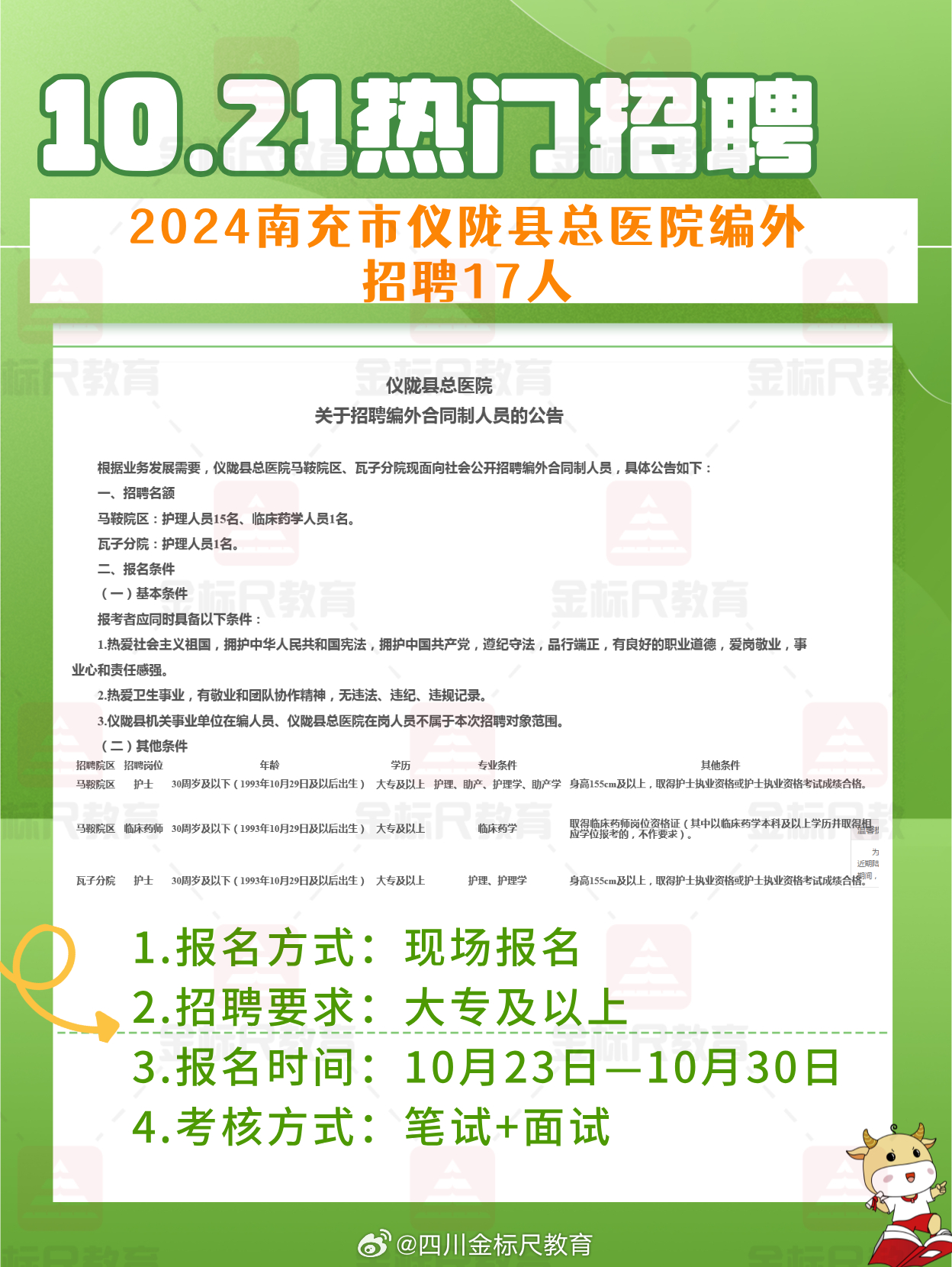 电器配件的生产销售 第113页