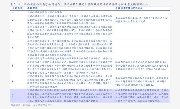 自行车配件 第75页