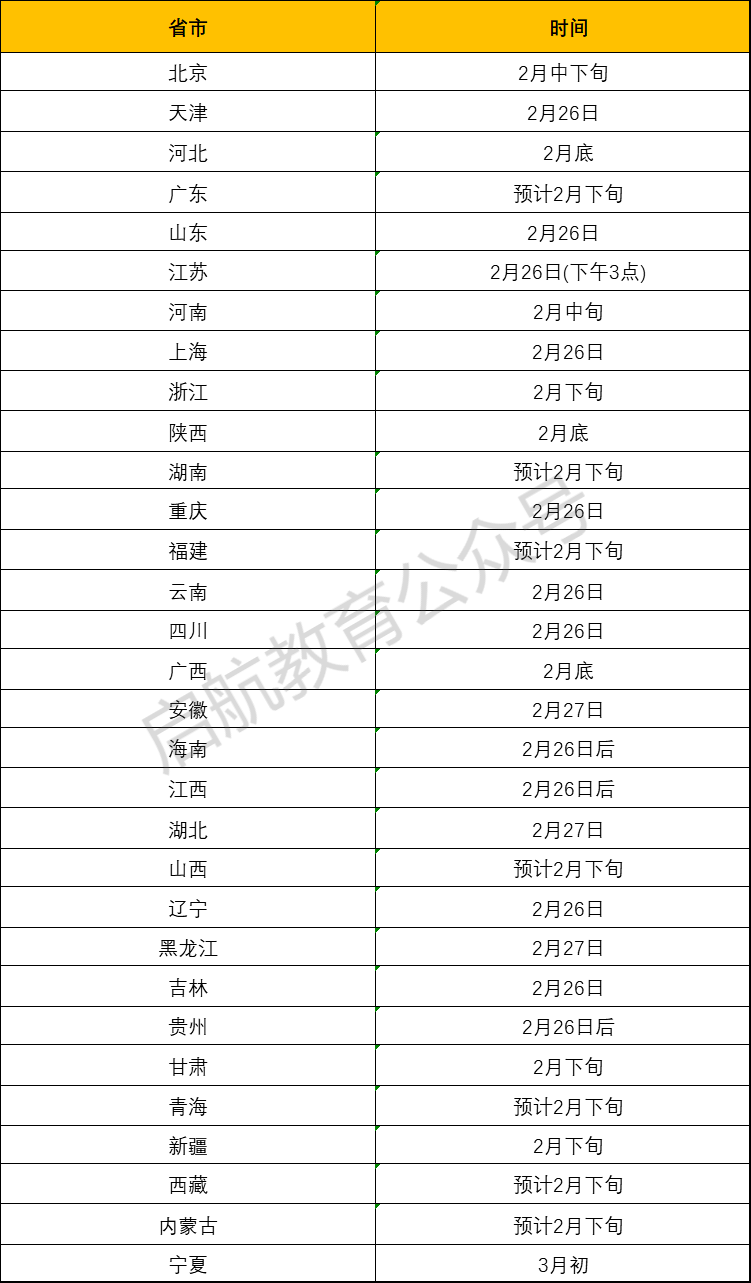 电器配件的生产销售 第103页