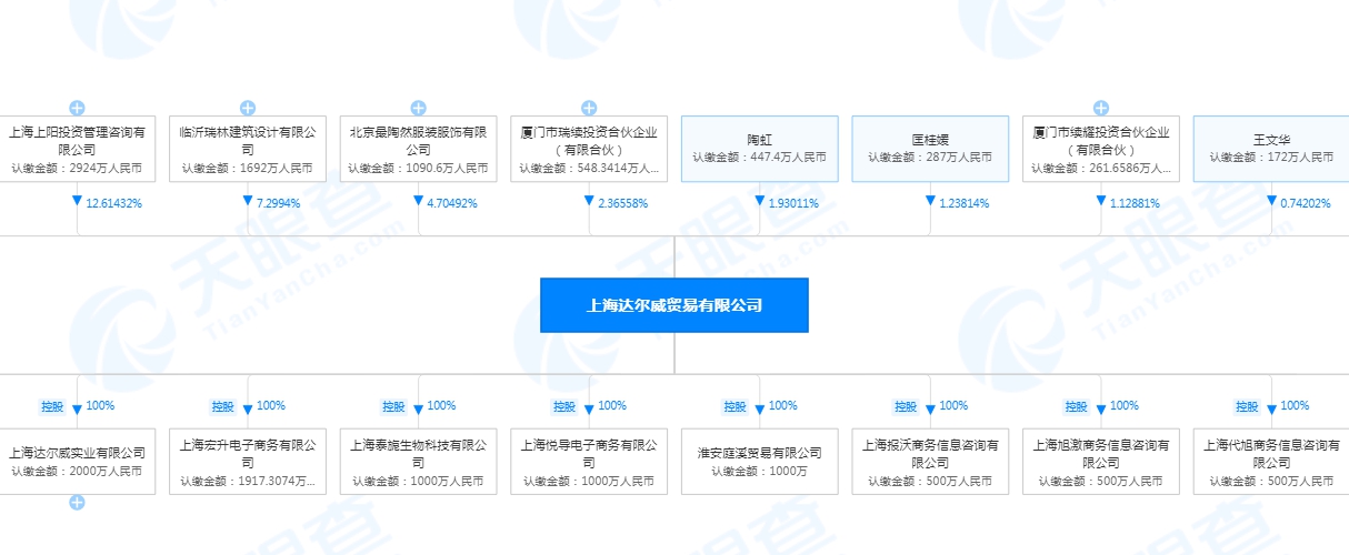 天眼查最新官网网址
