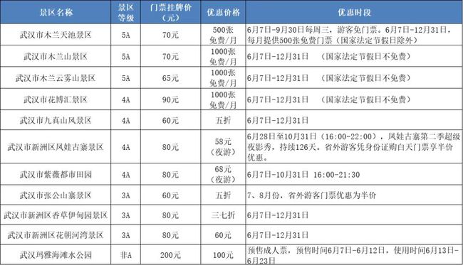 武汉小巷深处的最新现状，独特风味与最新消息