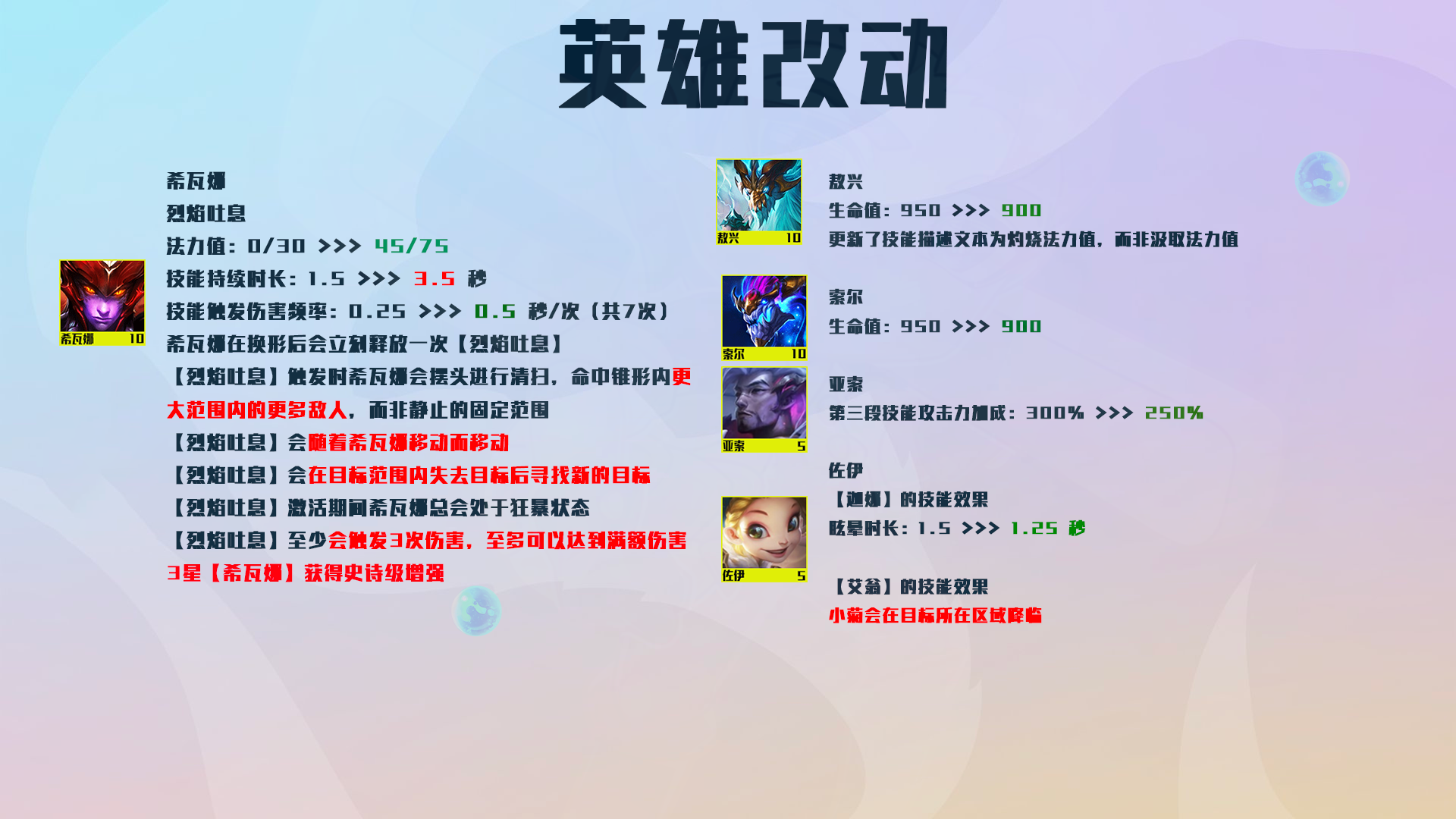 云顶新版本深度解析与实战案例，最新改动详解