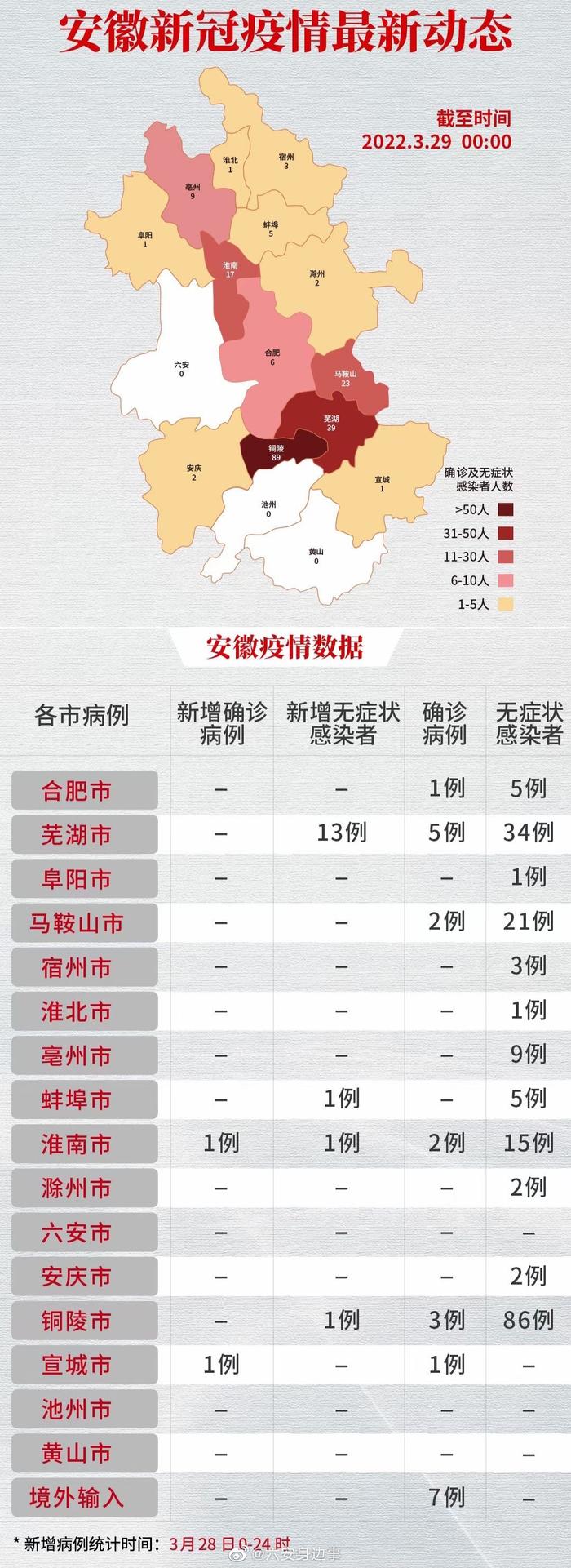 安徽疫情最新动态，小巷特色小店背后的抗疫进展