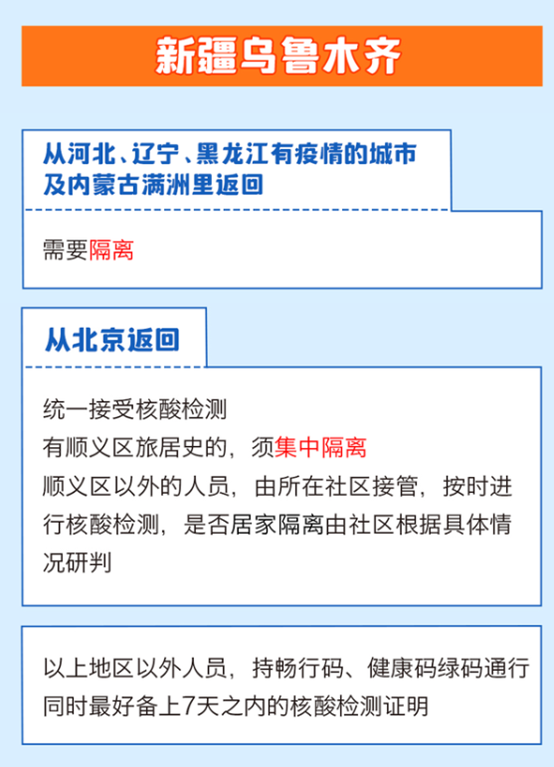 返疆最新动态，时代回响与未来展望