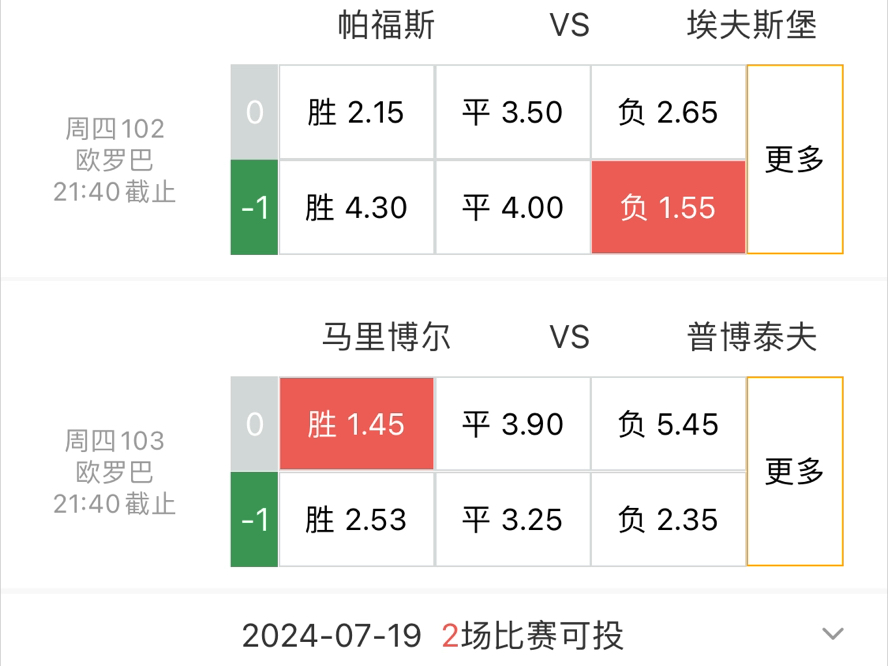 今日足球比赛最新推荐，自然美景中的足球之旅