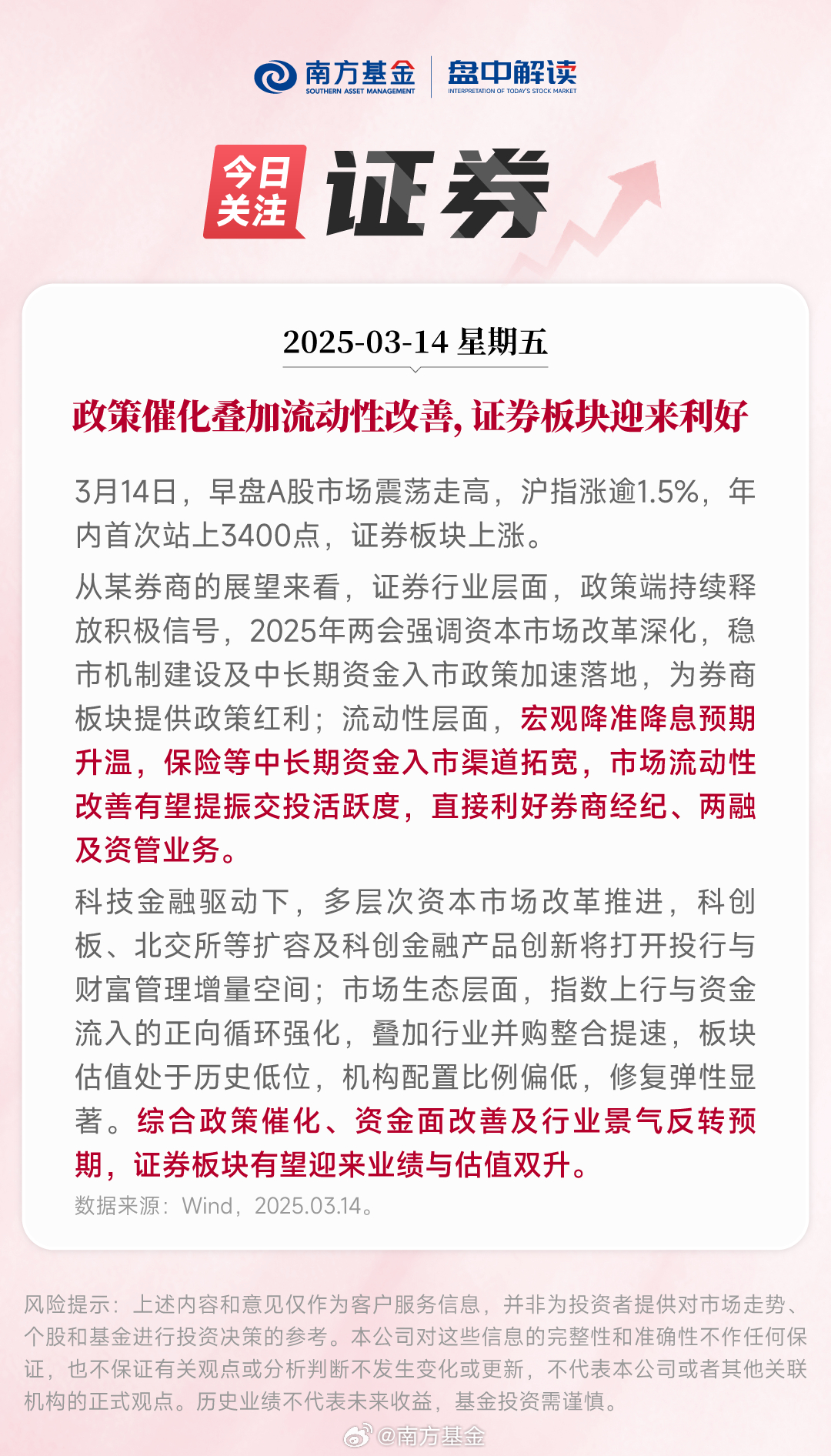 证券最新政策消息解读与动态更新