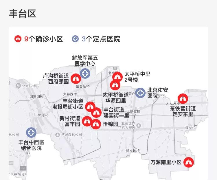 北京市疫情最新动态图，洞悉首都疫情防控最新态势